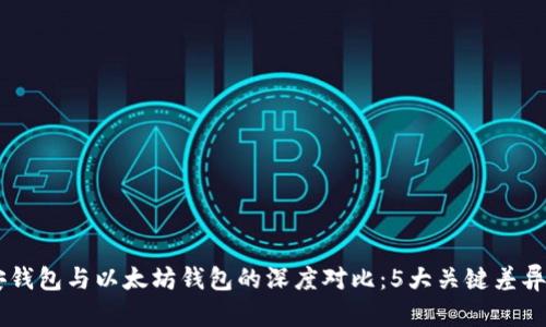 币安钱包与以太坊钱包的深度对比：5大关键差异解析