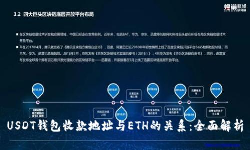 USDT钱包收款地址与ETH的关系：全面解析