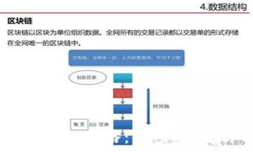  
2023年TRX币钱包充值全攻略：一步步教你轻松充值10种币种