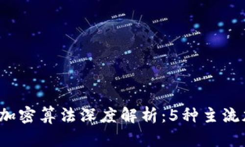 文章br
2023年比特币钱包加密算法深度解析：5种主流加密技术及其优缺点