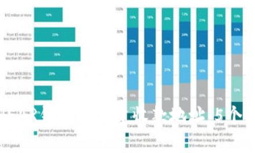 如何在NEAR钱包中创建收款地址：5个简单步骤
