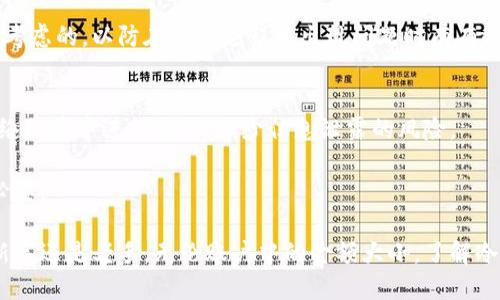 比特币可以放在冷钱包吗？详解其优势与风险

比特币,冷钱包,加密货币,安全性/guanjianci

什么是冷钱包？
冷钱包是指一种离线存储比特币和其他加密货币的方式。这种方式与热钱包（在线钱包）不同，热钱包通常连接到互联网，更容易受到网络攻击。而冷钱包则通常为离线设备或纸张，因其无法直接与互联网连接，因此提供了更高的安全性。

冷钱包的种类
冷钱包有几种主要形式。最常见的是硬件钱包和纸钱包。

h4硬件钱包/h4
硬件钱包是一种专用设备，能够安全地存储比特币的私钥。许多硬件钱包制造商，如Ledger和Trezor，提供了用户友好的界面来管理加密资产。由于它们是专为安全设计的，即使设备连接到受感染的计算机，也能防止恶意软件的入侵。

h4纸钱包/h4
纸钱包则是将比特币的公共地址和私钥以QR码的形式打印在纸上。这种方法完全不依赖电子设备，可以说是最原始的一种冷钱包形式。只要小心保持纸张的安全和干燥，纸钱包也可以非常安全。

为什么选择冷钱包？
存储比特币在冷钱包中有几个显著的好处。首先，安全性是最重要的一个因素。网络攻击、黑客入侵等问题在热钱包中很普遍，而冷钱包因其不与网络连接而大大降低了这些风险。

其次，冷钱包为用户提供了更多的控制权。用户可以完全自主管理自己的私钥，避免了因平台故障或管理不善而导致资产损失的风险。一旦将比特币存入冷钱包，理想情况下它们就可以长久保存而无需担心波动的市场影响。

冷钱包的使用方法
选择冷钱包后，接下来是如何高效、安全地使用它。购买硬件钱包时，确保从官方渠道购买，以避免使用二手设备而可能出现的安全问题。

初次设置时，应按照厂家提供的指南操作。创建钱包时，系统通常会生成一个恢复种子，用户必须将这个种子妥善保管。恢复种子非常关键，因为它可以在设备丢失的情况下帮助找回钱包。

冷钱包的风险
虽然冷钱包提供了更高的安全性，但它们也并非没有风险。首先，丢失硬件钱包或纸钱包可能导致比特币永久丢失。用户有责任管理好这些设备并妥善保管。

此外，如果用户在设置过程中未能妥善保存恢复种子，失去对比特币的访问权。这意味着即使硬件钱包本身没有损坏，用户也将面临丢失资产的风险。

冷钱包 vs 热钱包
冷钱包与热钱包的选择实际上在于用户的需求。如果常常进行交易，热钱包可能使用起来更为方便，但其风险也相应增加。而如果用户倾向于长期持有，则冷钱包便是更合适的选择。一些用户选择将部分资产存放在热钱包中，以便于短期交易，同时将大部分资产保存在冷钱包中以求安全。

如何选择合适的冷钱包？
在选购冷钱包时，用户应考虑几个关键因素。兼容性是一个重要方面，确保所选择的钱包能够支持相应的加密货币。安全性则是基础，选择那些有良好口碑和安全设计的产品。

用户界面也很重要，特别是对于新手而言，简洁直观的界面能帮助减少使用过程中的错误。售后服务和更新支持也是值得考虑的，以防在使用过程中出现问题时有有效的解决途径。

存储比特币的最佳实践
除了选择合适的钱包外，还有一些最佳实践需要遵循。确保定期备份钱包，用以应对可能的设备故障。同时，避免在公共网络环境中进行交易，减少信息泄露的风险。

教育自己关于欺诈和网络安全意识，保持警惕，以防上当受骗。监控自己的资产变动，及时发现异常情况时采取行动皆为必要。

总之，比特币完全可以放在冷钱包中，且由于其安全性和控制性，很多用户认为冷钱包是管理资产的最佳选择。无论你是新手还是老手，无论账户中的金额大小，了解冷钱包的优势、类型以及使用技巧，制定适合自己的策略，才能在这个变幻莫测的加密货币市场中立于不败之地。