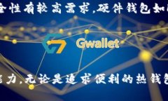 badge以太坊五行币钱包的完