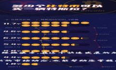   2023年瑞波币钱包手机版