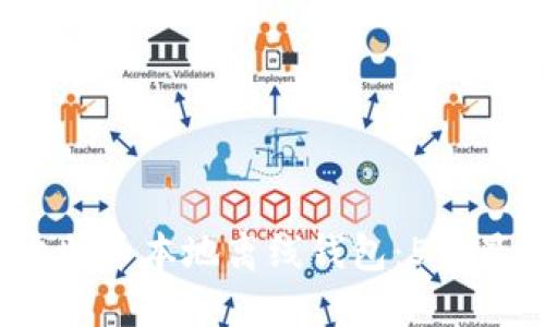 2023年最安全的比特币本地离线钱包：5种最佳选择及使用指南