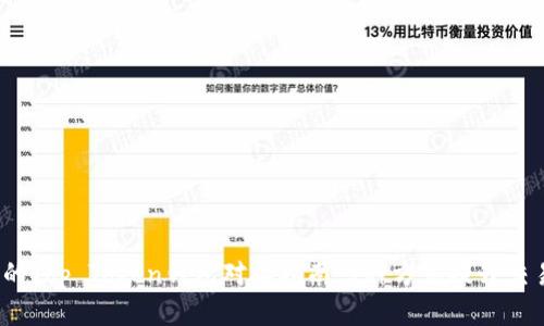 2023年最全面的Top Token钱包对接指南：4种方式提升交易安全性与效率