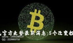 2023年比特币钱包官方走势