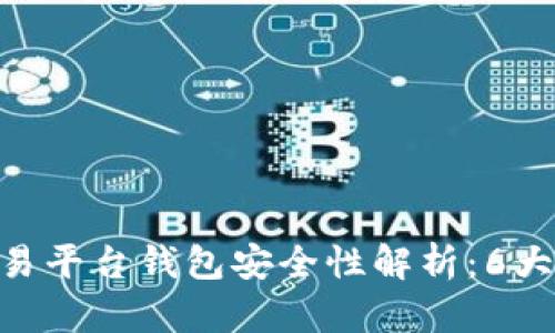 iaoti2023年比特币交易平台钱包安全性解析：6大关键因素与选平台指南