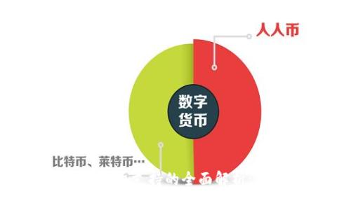 2023年比特钱包对瑞波币支持的全面解析：你需要知道的5大要点