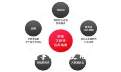 2023年狗狗币官方钱包手机版使用教程：快速入门