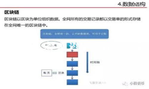    如何安全管理你的电脑版比特币钱包地址：5个重要技巧  / 

 guanjianci  比特币钱包, 电脑安全, 钱包地址管理, 加密货币  /guanjianci 

简介：比特币钱包的基础

比特币钱包是存储比特币的数字钱包，分为在线钱包、移动钱包和电脑版钱包等多种形式。电脑版比特币钱包通常更为安全，因为它们可以在你的电脑上离线存储数据。每个比特币钱包都有一个专属的地址，这个地址就像你的银行账户号码，用于接收和发送比特币。在了解如何管理你的比特币钱包地址之前，首先要明白比特币地址的组成部分及其作用。

比特币地址的组成及类型

比特币地址主要由字母和数字组成，通常以1、3或bc1开头。不同类型的地址对应着不同的功能和安全性，主要包括：

ul
  listrong传统地址：/strong以1开头，适用于原始比特币转账，交易相对昂贵。/li
  listrong多重签名地址：/strong以3开头，提供额外的安全层，适合企业或团队使用。/li
  listrong隔离见证地址：/strong以bc1开头，增强了交易的安全性与效率。/li
/ul

掌握这些基础可以帮助你在选取钱包及其地址时做出更明智的决定。

技巧一：选择高安全性的钱包软件

比特币钱包软件种类繁多，选择一个高安全性的电脑版钱包至关重要。一些推荐的软件包括比特币核心钱包、Electrum以及Exodus。这些软件提供多重签名支持、冷存储选项以及强大的加密功能。确保下载官方版本并定期更新，以防止潜在的安全漏洞。

技巧二：定期备份你的钱包

定期备份是确保比特币钱包地址安全的重要措施。备份可以通过导出私钥和种子短语实现，确保这两者的安全存储。建议将备份存放在不同的地方，例如云存储、USB驱动器中等。此外，利用物理纸张记录和隐蔽存储也可以做到防止数据丢失。

技巧三：启用双重验证

很多钱包软件和交易所支持双重验证（2FA），这是一种额外的安全层。开启双重验证后，每次尝试登录钱包或进行大额交易时，都需要额外输入验证码，这样可以有效防止未授权的访问。常见的2FA应用包括Google Authenticator和Authy。

技巧四：保持电脑安全，定期更新软件

电脑安全对管理比特币钱包地址至关重要。确保你的操作系统、钱包软件和防病毒程序都是最新版本，能有效减少被攻击的风险。同时，不要随便下载未知来源的软件。定期进行安全检查，确保系统没有被恶意软件感染。

技巧五：了解常见的诈骗手法

随着比特币的盛行，诈骗手法层出不穷。一些常见的诈骗手段包括钓鱼网站、假冒交易所和推销不明加密货币的社交媒体账户。了解这些常见手法，保持高度警惕，你才能有效保障自己的比特币安全。在处理任何交易前，总是要核实对方的身份，并确保在正规的渠道上完成交易。

总结与展望

管理电脑版比特币钱包地址是一项技术性很强的任务，但通过采取一定的安全措施，风险是可以显著降低的。选择高安全性的程序，定期备份，启用双重验证以及时更新电脑安全系统都是避免风险的重要举措。同时，随着加密货币市场的发展，保持对新兴威胁的警惕也是保障数字资产安全的重要环节。希望本文提供的信息能够帮助你更好地管理和保护你的比特币钱包地址。

日后，随着更多的人投资比特币，随着技术的进步，我们会看到钱包安全性越来越高，用户体验也在不断改善。保持学习，随时掌握最新信息，以便更好地了解和管理你的比特币。