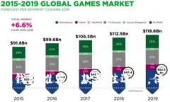 2023年瑞波币硬钱包推荐：