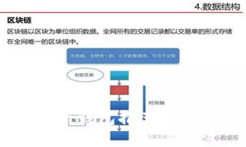 2023年最佳SHIB币电子钱包推荐：5款安全、易用的钱包对比