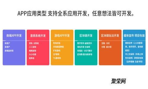 如何使用比特派钱包安全查看和管理USDT私钥：5个实用技巧