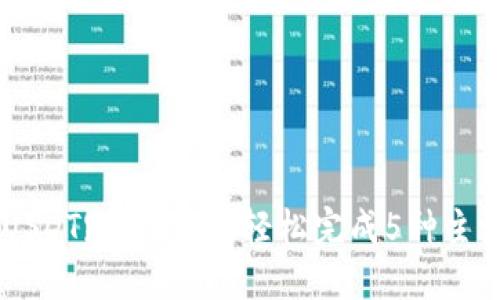 2023年TP钱包USDT跨链教程：轻松完成5种主流链的USDT转移