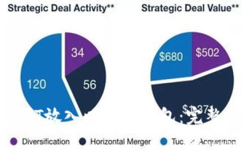如何将INT放入以太坊钱包：完整操作指南