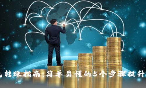 2023年Reva Link钱包转账指南：简单易懂的5个步骤提升你的数字货币交易技巧