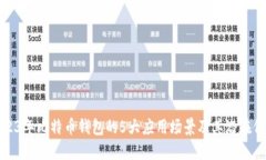 2023年比特币钱包的5大应用