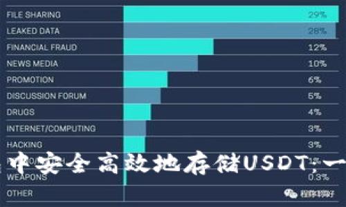 如何在Token.im钱包中安全高效地存储USDT：一步步指导与实用技巧