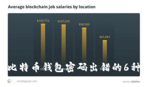 如何解决比特币钱包密码出错的6种有效方法