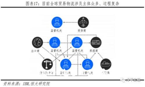 2023年最新以太坊Token钱包官网下载安装指南：5步轻松掌握