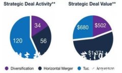2023年狗狗币公链支持的钱