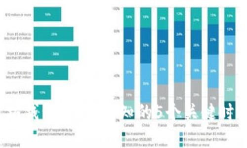 2023年以太坊钱包更新：必知的5个关键时间节点与功能