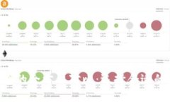 2023年狗狗币钱包与狗宝钱包的全方位对比：选择