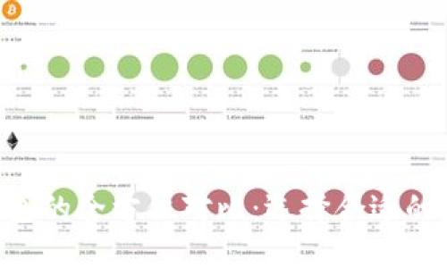 2023年狗狗币钱包与狗宝钱包的全方位对比：选择合适的钱包投资数字货币的5大关键