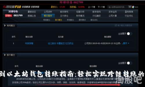 HECO链到以太坊钱包转账指南：轻松实现跨链转账的5个步骤