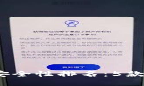 2023年比特币钱包安全性排名：5款值得信赖的钱包揭晓