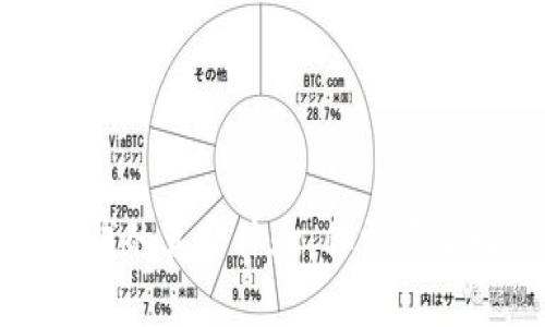 2023年OP钱包借钱的真实体验：你需要了解的5个关键因素