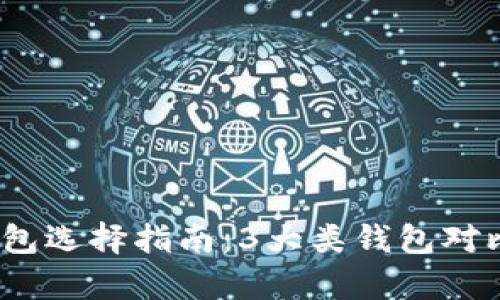 2023年比特币钱包选择指南：3大类钱包对比与众筹项目评估