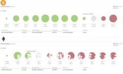 2023年苹果手机版狗狗币钱