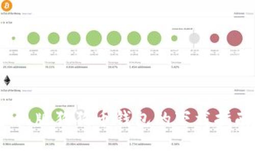 2023年苹果手机版狗狗币钱包的下载指南：5个最佳选择