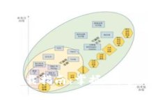2023年USDT钱包下载指南：掌握5个步骤快速获取安
