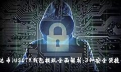 2023年泰达币（USDT）钱包提