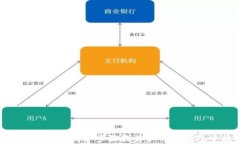 USDT提取指南：6个简单步骤