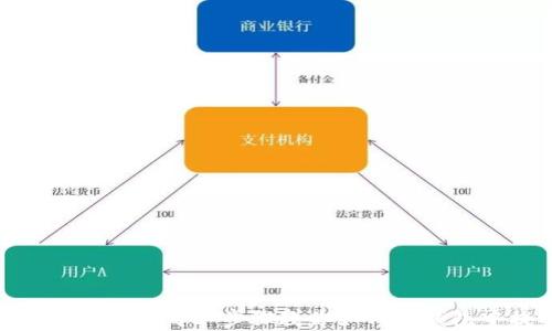 
USDT提取指南：6个简单步骤教你如何从钱包中提取USDT