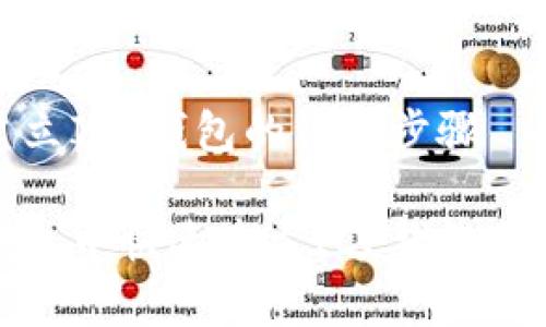在TP钱包建立ICP钱包的详细步骤

如何在TP钱包中快速建立ICP钱包：5个简单步骤