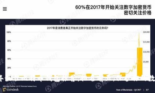 2023年最佳比特币钱包推荐：排名前五，保护你的数字资产