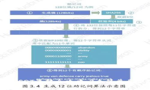 2023年TP钱包USDT互转全攻略：3个简单步骤教你轻松操作