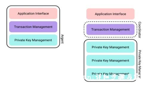 如何在Portis钱包中添加Token：详细步骤与实用指南