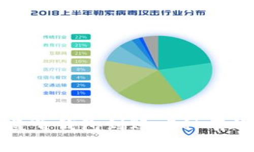 如何使用以太坊监听钱包到账：5种有效方法与实用技巧