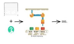   以太坊冷钱包能否参与挖