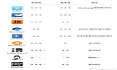 安卓TP钱包在线客服快速指