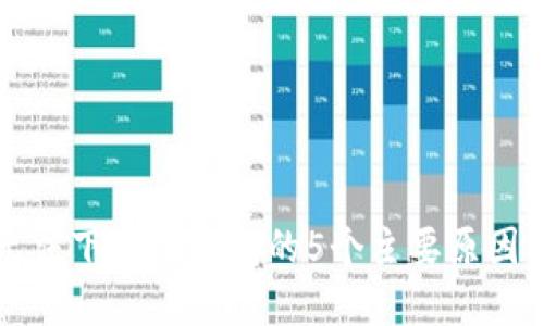 华为手机无法下载TP钱包的5个主要原因及解决方案