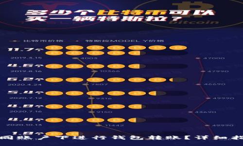 如何在TP平台同账户下进行钱包转账？详细指南与操作步骤