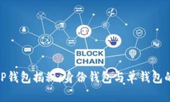 2023年TP钱包揭秘：身份钱