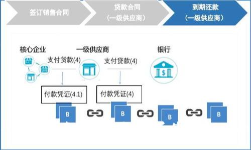 2023年完整指南：如何安全下载和使用token.im钱包